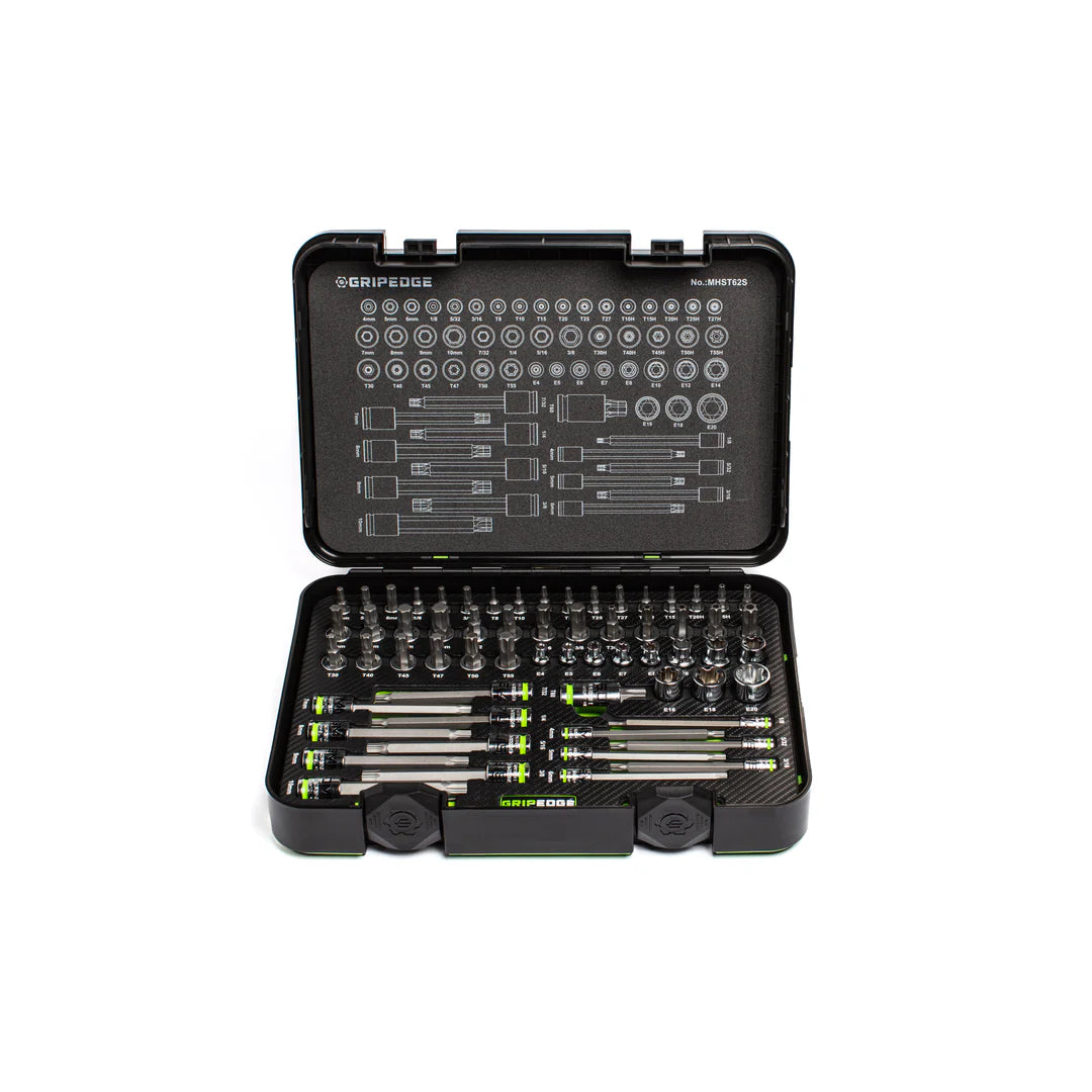 Silver Giveaway - GripEdge Snap-On Matco - 3 Winners!!!